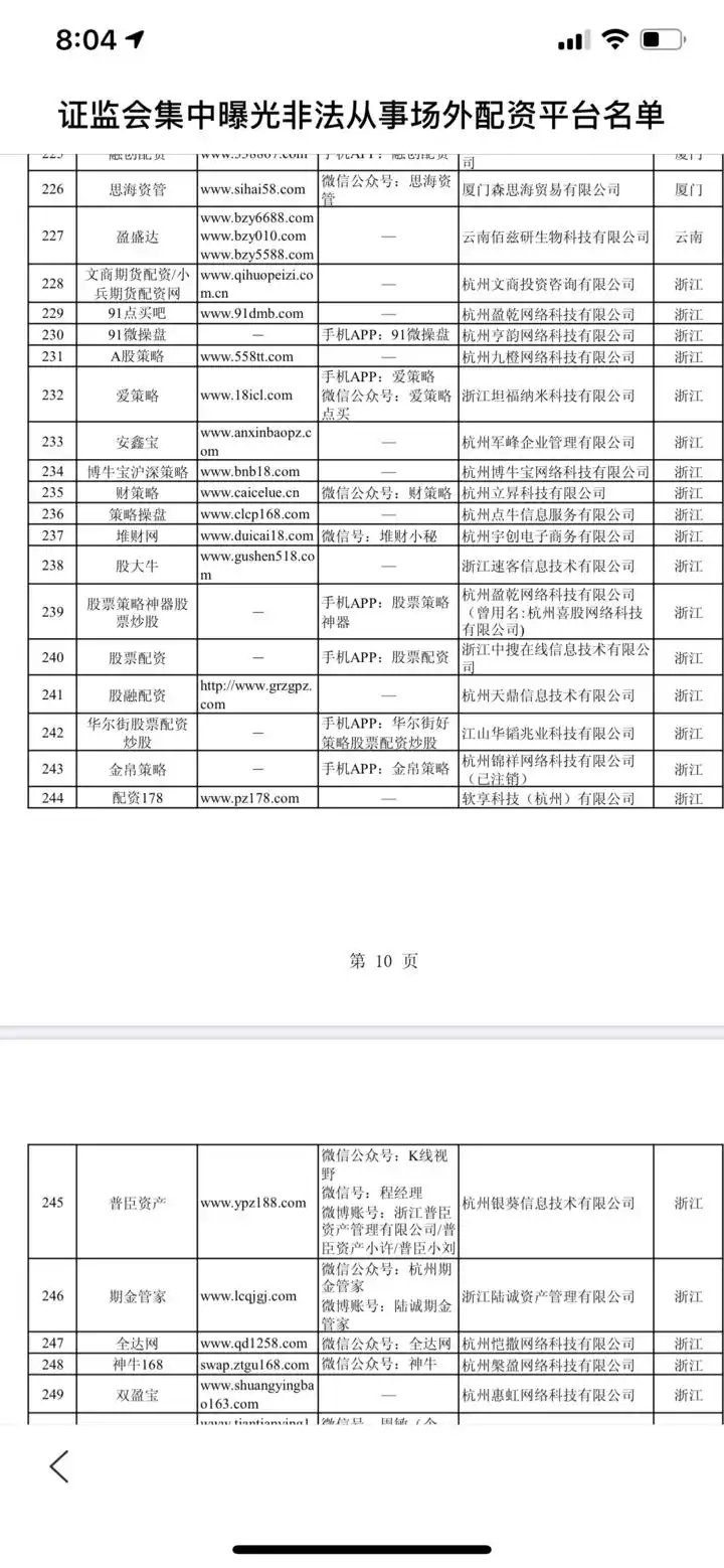 证监会打击场外配资_浙江配资公司_非法场外配资平台名单