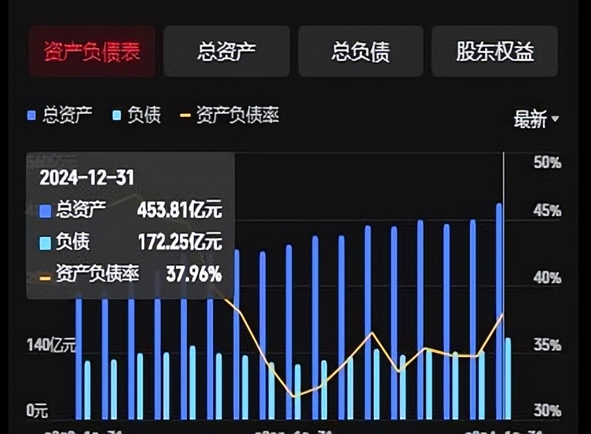 北方稀土业绩暴增20倍_稀土产业链暗流涌动散户敢冲吗_北方稀土 股票行情中心 搜狐