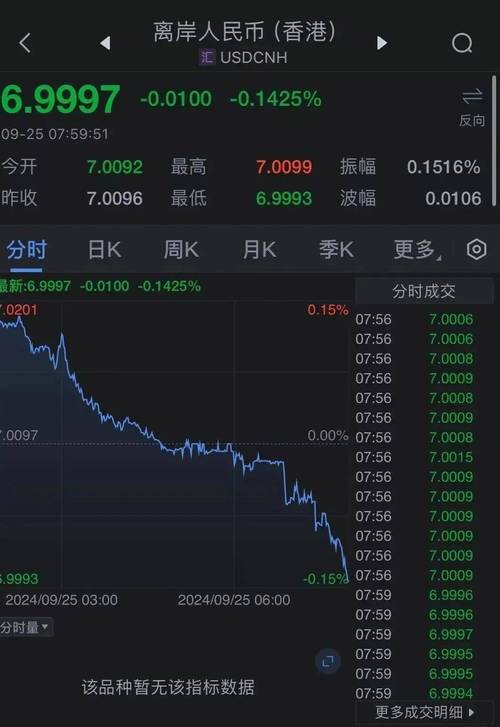 股票杠杆多少倍_股票杠杆风险_高杠杆倍数使用
