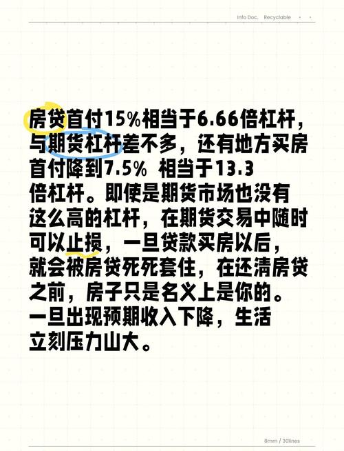 买房加杠杆_炒股加杠杆_炒股杠杆