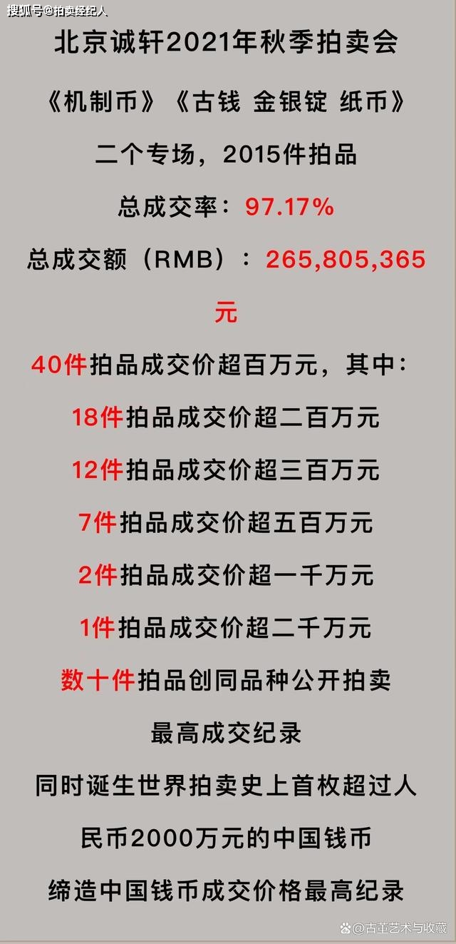 中国古董艺术品拍卖公司排名_正规拍卖公司推荐_广州有拍卖正规公司吗