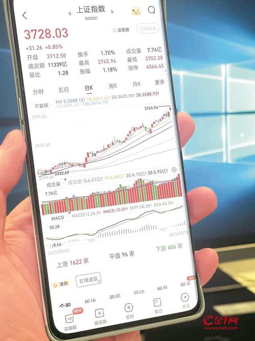 两融余额创新高_股票什么是杠杆_A股佣金调整
