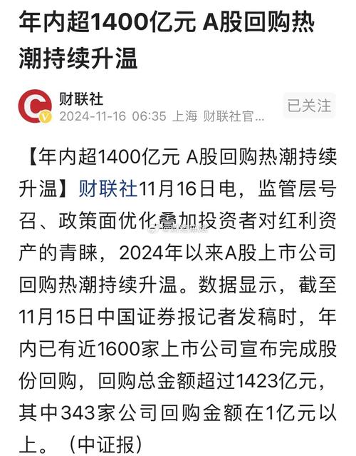 A股迎来回购潮影响几何？股市行情启动，融资余额创新高