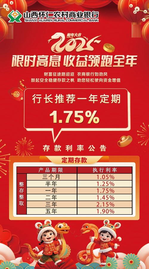 降低贴现率是什么意思_半年期票据利率下行_1年期票据利率走势分析