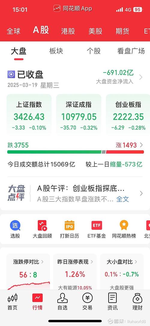 8月19日早盘A股三大指数下探回升，医药股集体走强