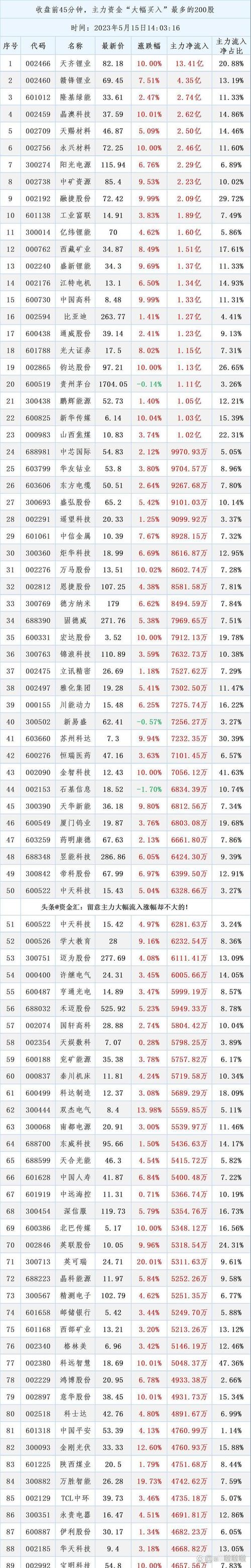 股民必看！贵阳财牛汇配资，炒股配资新玩法及重庆股票配资解析