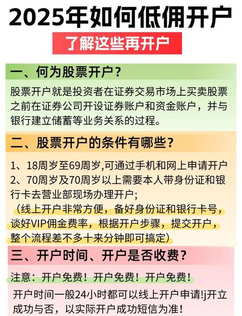 股票配资实盘账户怎么操作？有哪些风险？保证金安全吗？