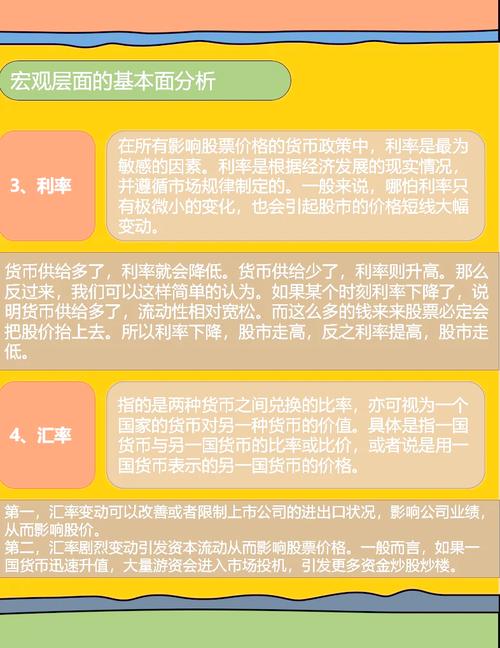 股票基本面分析方法_长线投资者基本面分析_股票投资基本分析