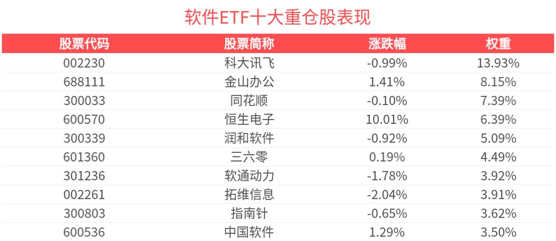 A股暴跌矛头指场外配资，恒生电子遭监管层约谈