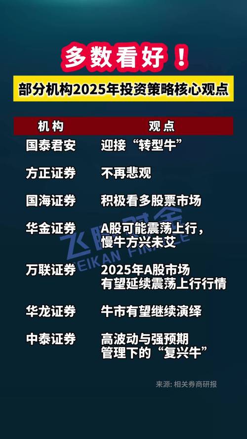 2025年线上股票配资平台推荐_合规安全配资平台选择_线上配资网