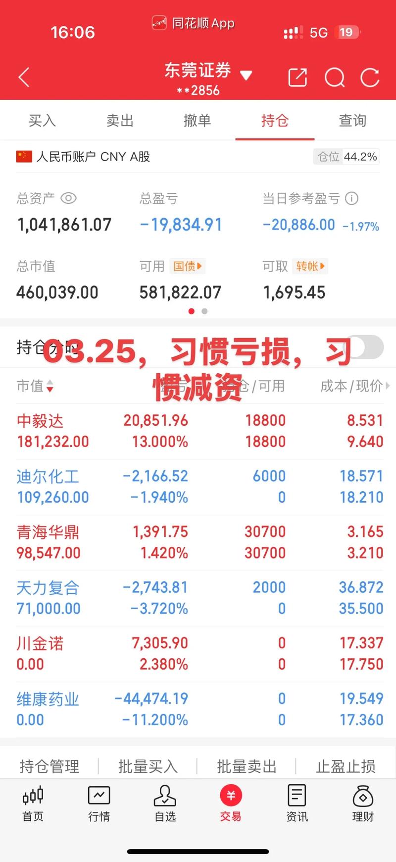 2025年线上实盘炒股平台TOP5推荐，这些要点你知道吗？