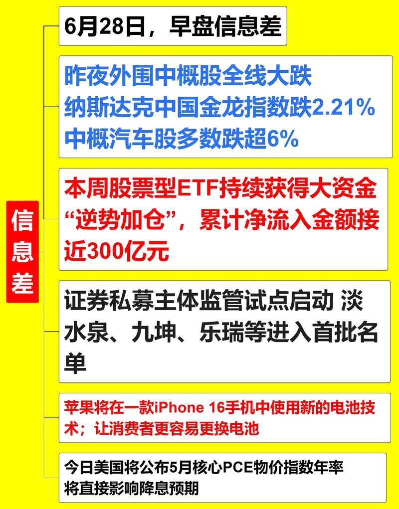 中新经纬财经下午茶：今日主打套餐及热点财经资讯汇总