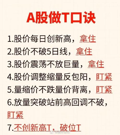 炒股杠杆口诀大揭秘！知己知彼、分散风险是关键？