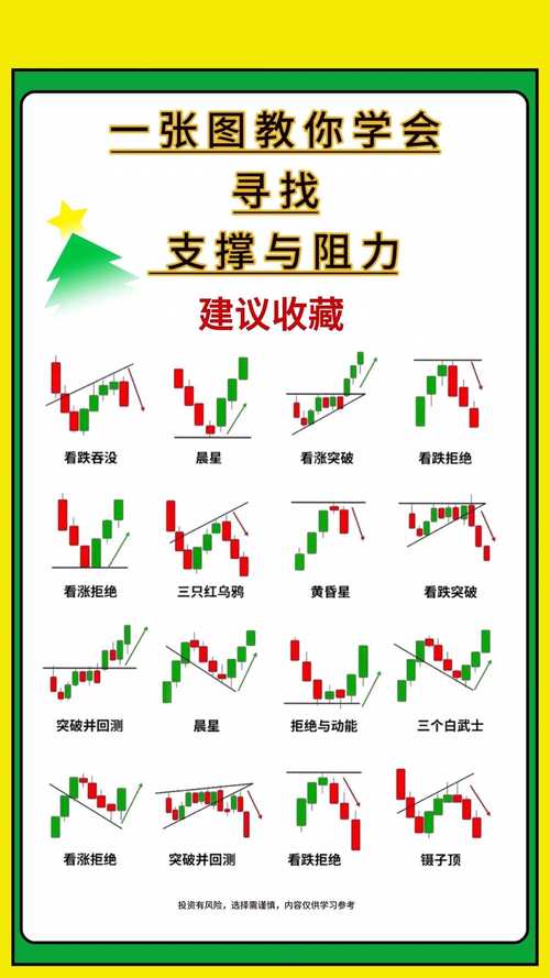 网络炒股杠杆_融资配资方式_股票杠杆操作方式