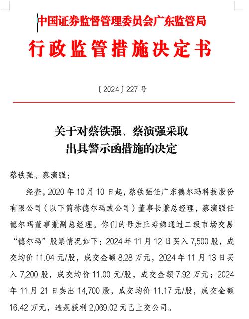 证监会密切关注配资风险_场外配资监管_配资在线