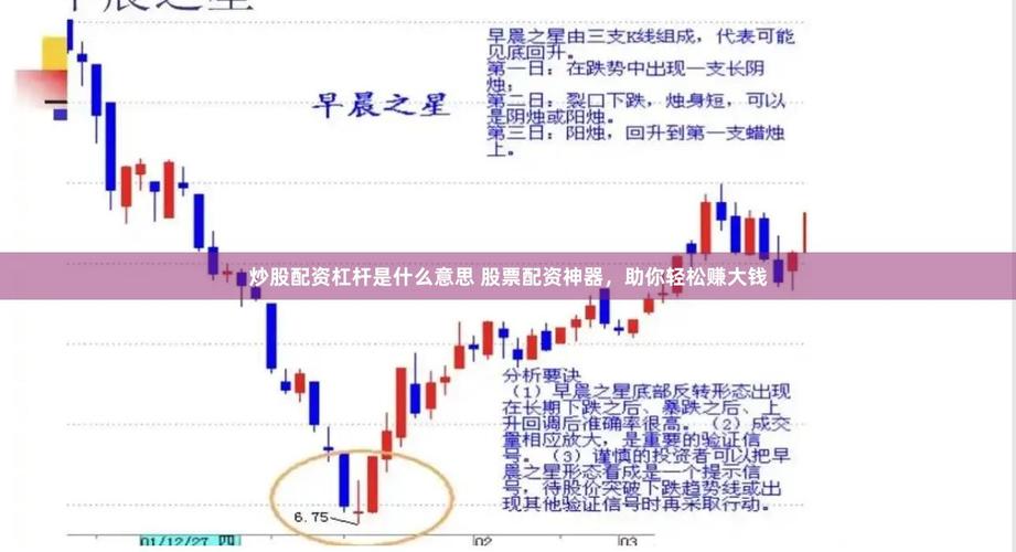 国家允许实盘杠杆平台_正规配资公司操作指南_炒股开户配资平台