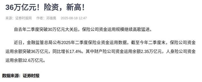 今年A股高歌猛进，场外配资却现跑路潮，原因几何？