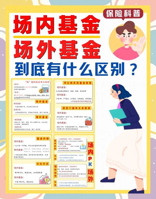 场内资金与场外资金的区别：交易场所、方式及更多方面解析