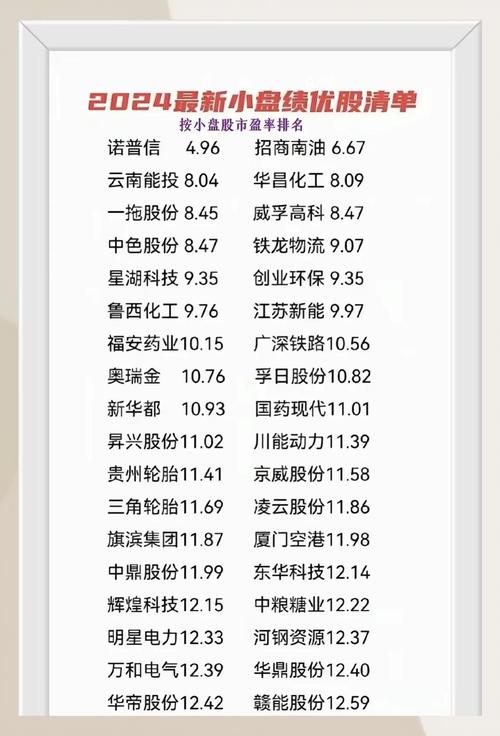 2024年排名前五的股票杠杆交易公司，华林优配、盛达优配等上榜