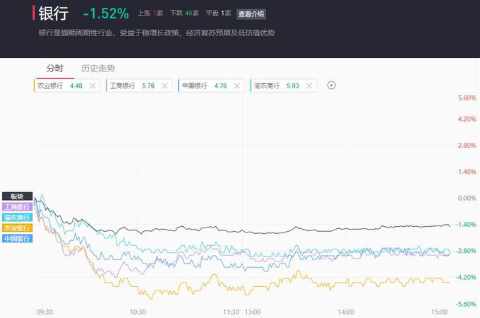 缩量行情下题材杂乱一天_股票怎么玩_题材股异动分析