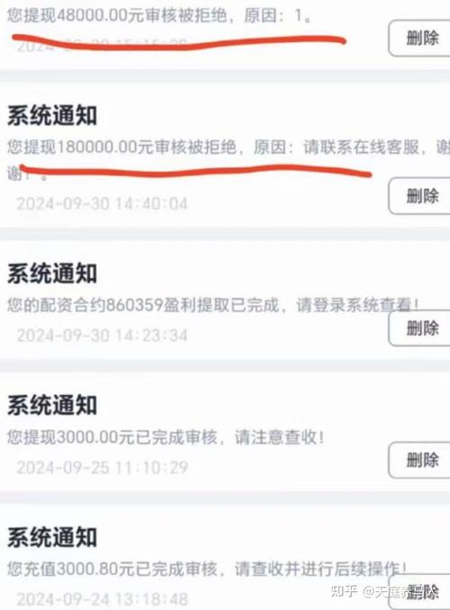 股票杠杆哪个平台最好_实盘配资平台选择指南_炒股开户配资平台