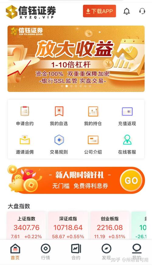 股信网股票配资平台2.0版上线！新用户可获3000元体验金？