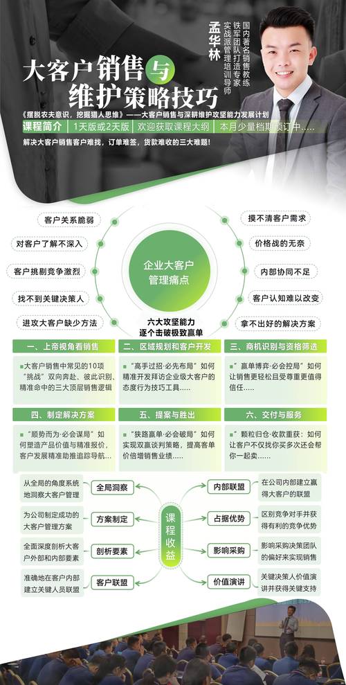 网点运营管理_银行销售贵金属营销方案_互联网时代客户营销策略