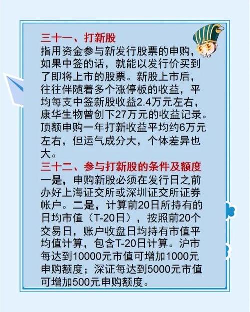 财蜜纠结一手打新还是融资打新？这篇科普给你参考