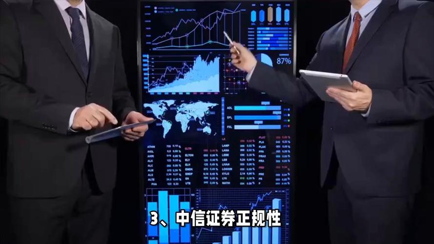 合规安全杠杆炒股平台_正规资质杠杆交易平台_股票配资咨询