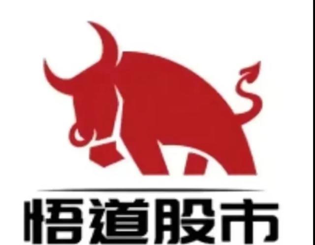 股票配资咨询_投资者行为追踪报告_长期闲钱投资