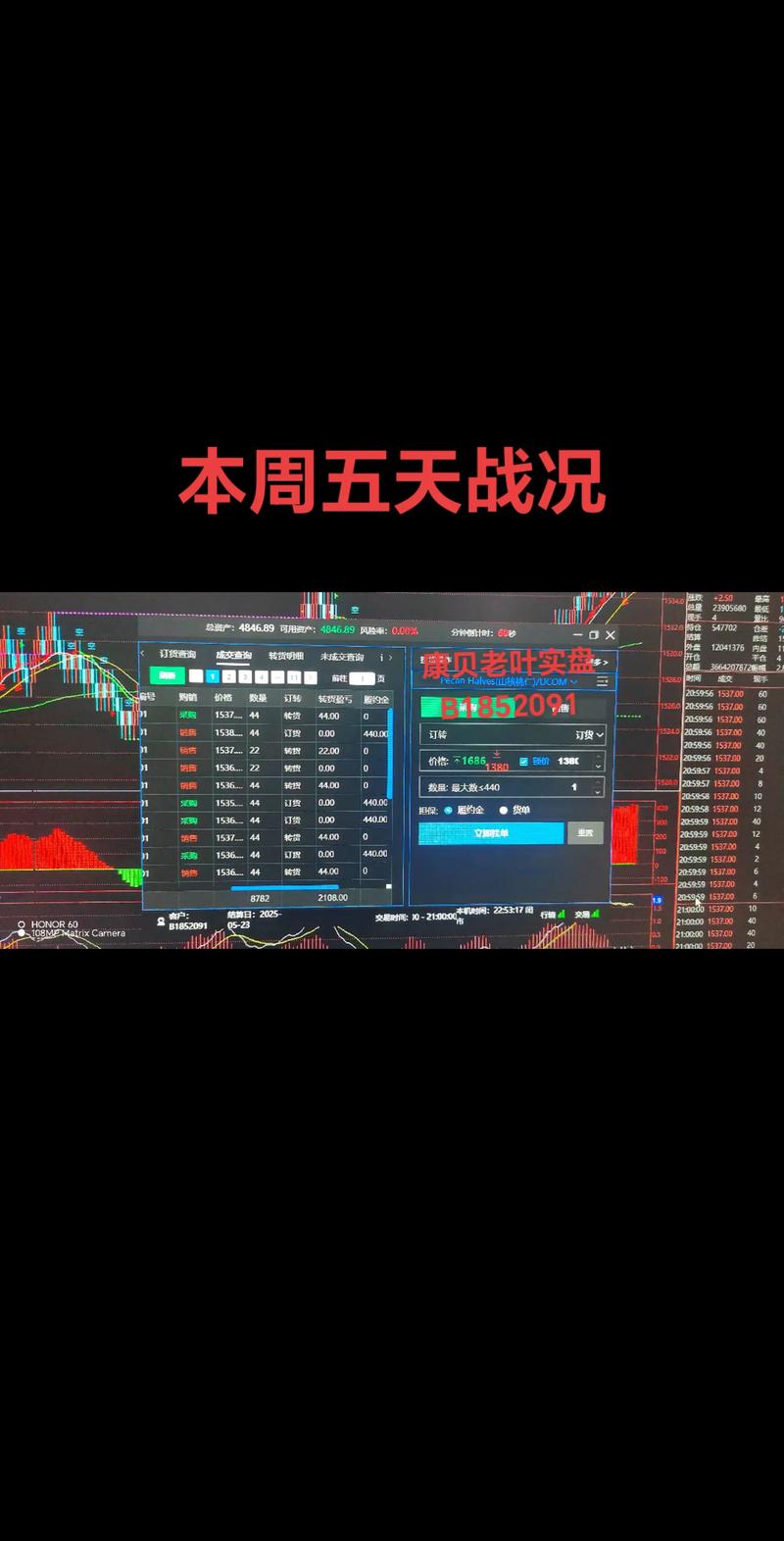 长期闲钱投资_股票配资咨询_投资者行为追踪报告