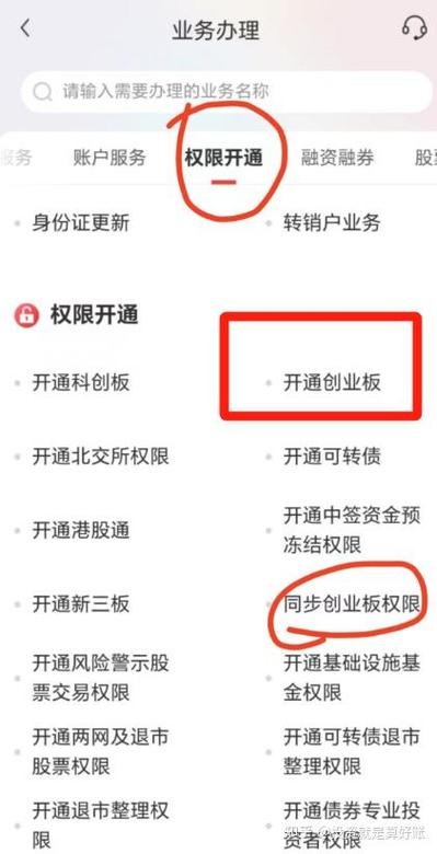 股票开户条件_创业板开通要求_股票配资咨询