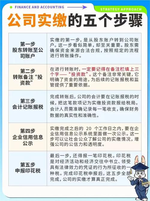 代扣代缴等税费返还手续费是否缴企业所得税？企业收到股东投资知识产权如何确认计税基础？