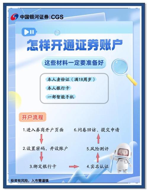 证券开户可网上办，打破时空限制超便利！开户流程详解