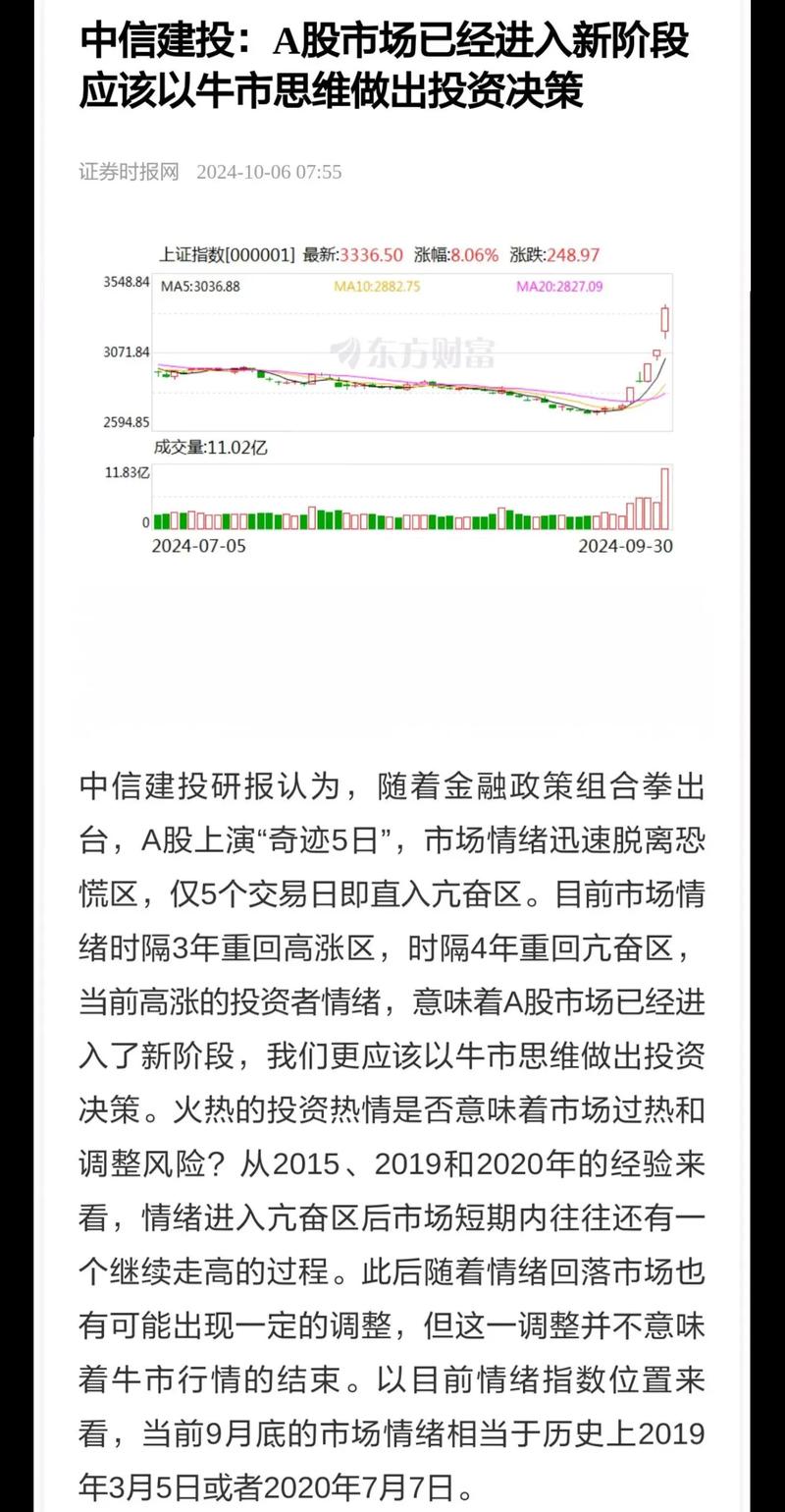 牛市整理期市场特征_A股新稳态板块选择_炒股配资行情