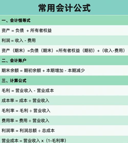年末净资产是什么？计算公式及构成要素详解