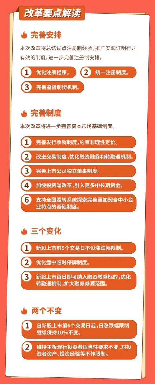 全面注册制是什么意思_注册制的优点是什么_股市注册制对st股票的影响