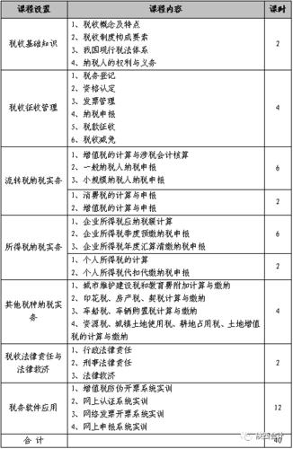 投资收益是怎么计算的?_初级会计职称考试报名条件_投资收益计算方法
