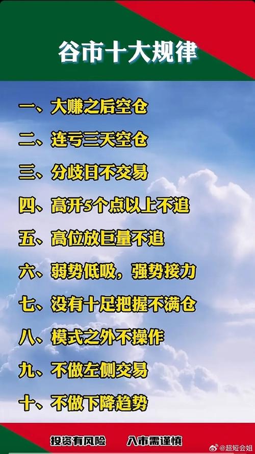 股票配资风险控制方法_股票可以杠杆吗_股票配资杠杆使用技巧