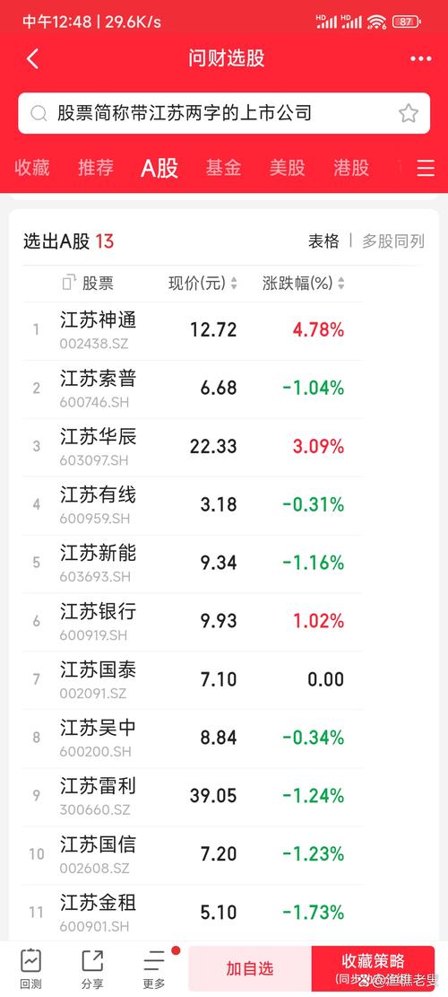 江阴股指期货配资揭秘！江苏期货配资超59万人参与，九龙证券靠谱吗？