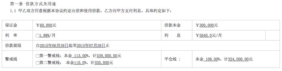 杭州股指期货配资相关问题解答：资金不足咋开户？强平标准是啥？