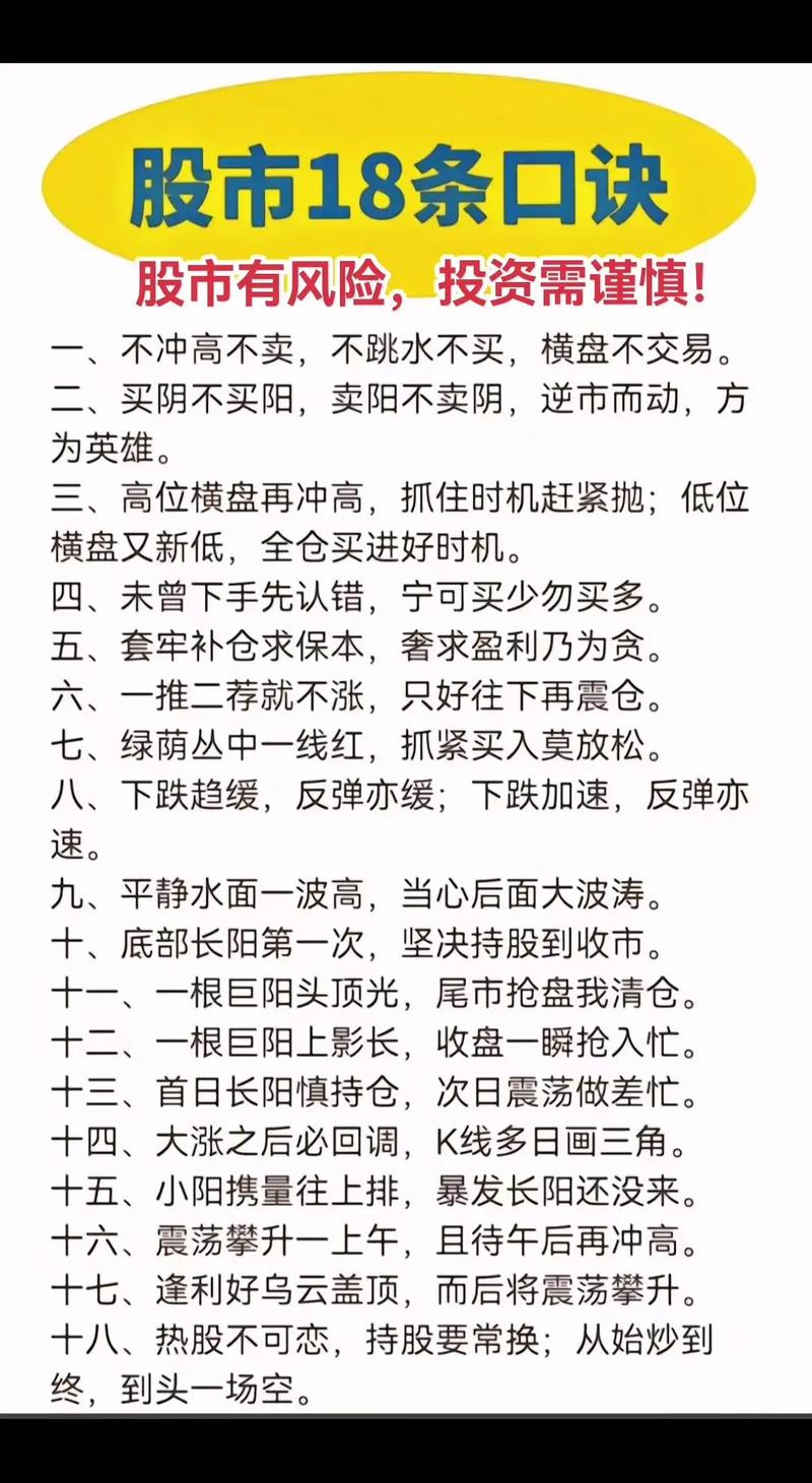 炒股配资入门知识_配资风险与收益_线上股票配资炒股