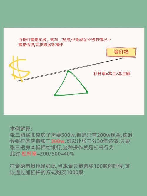 股票杠杆：投资策略中的双刃剑，如何运用才安全？