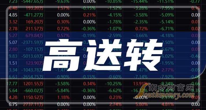 怎么知道股票高送转_泽宇智能高送转高分红分析_高送转高分红高增长潜力股