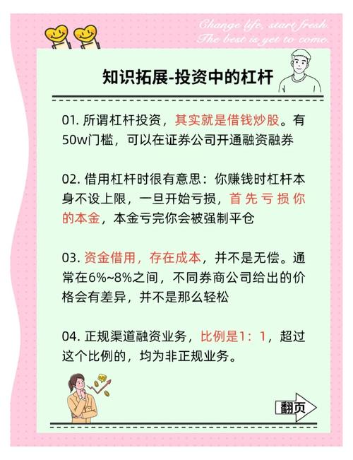 股票杠杆使用条件_股票扛杆_股票杠杆要求
