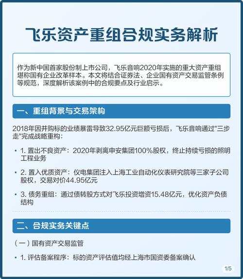牛市下配资行业乱象丛生，飞乐乐平台优缺点大揭秘