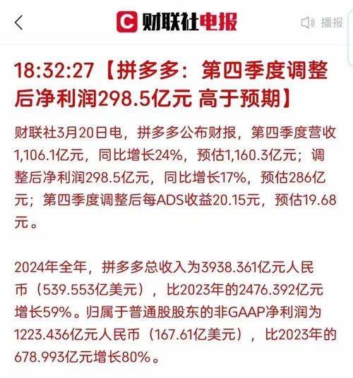 拼多多模式分析_景林资产投资拼多多_拼多多是什么电商类型