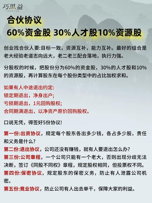 资深股民必看！股票配资是什么？合作过程又如何？