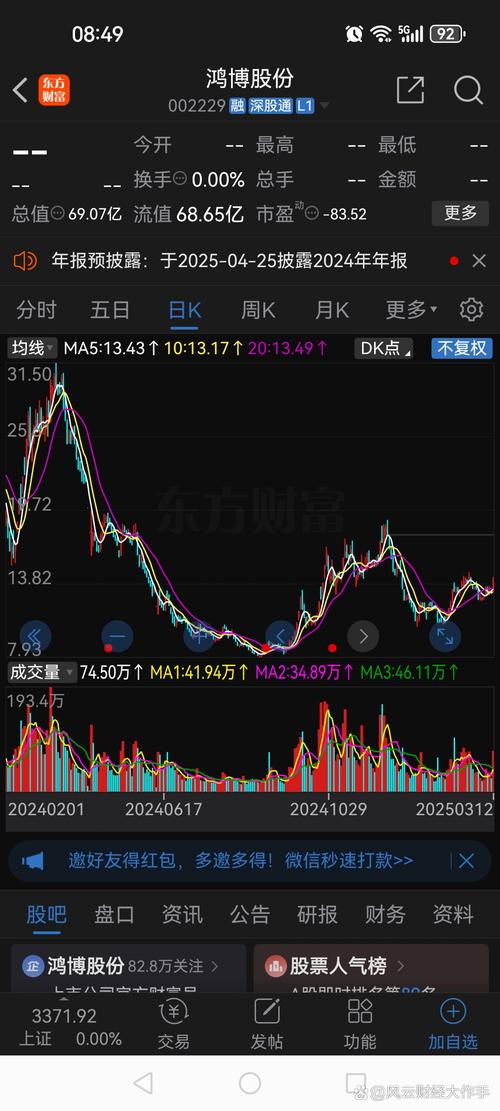 鸿博股份股份变动引关注，实际控制人变更利弊几何？