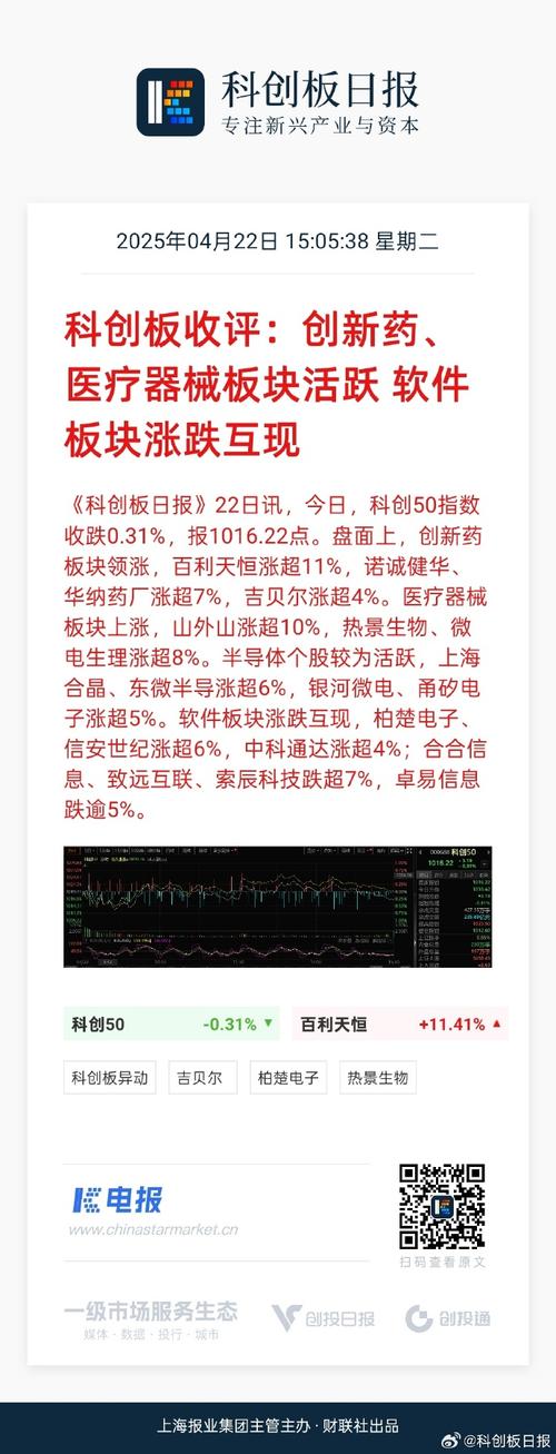 科创板无实控人公司治理_法人股不能流通 那上市对公司控制人有什么好处_无实控人公司投资价值分析